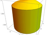Plotting How To Combine 3d Graphics Mathematica Stack Exchange