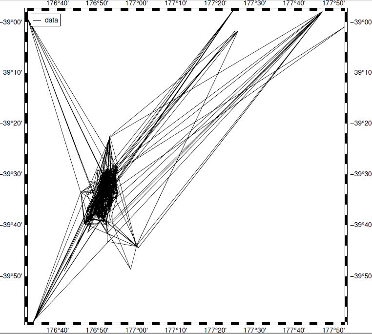 3d Scatter Plots Pygmt - Retina Space Illustrations for Desktop