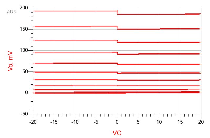 Operational Amplifier Voltage Controlled Voltage Source Issue With - Mountain Textures - Elegant Mobile Collection