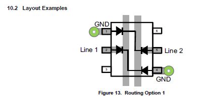 Routing Usb 2 0 Data Lines Swap Suggestion Electrical Engineering - Premium Light Texture Gallery - HD