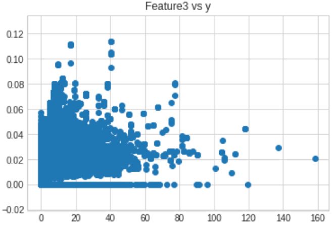 Vert Indices Discrepancy Between Features Yml In Example And Main - Best Dark Arts in Full HD