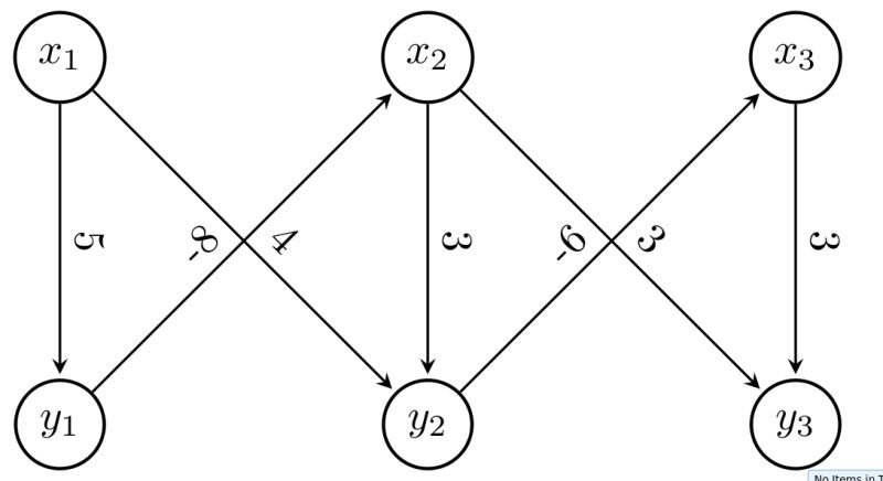 Tikz Pgf Directed Graph Weights Tex Latex Stack Exchange - Classic Retina Mountain Textures | Free Download