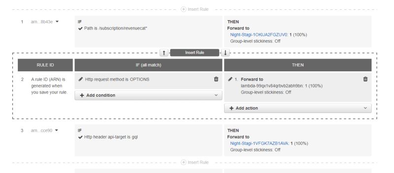 Amazon Web Services Adding A Custom Request Header To Aws Alb Through - Best Nature Patterns in Retina