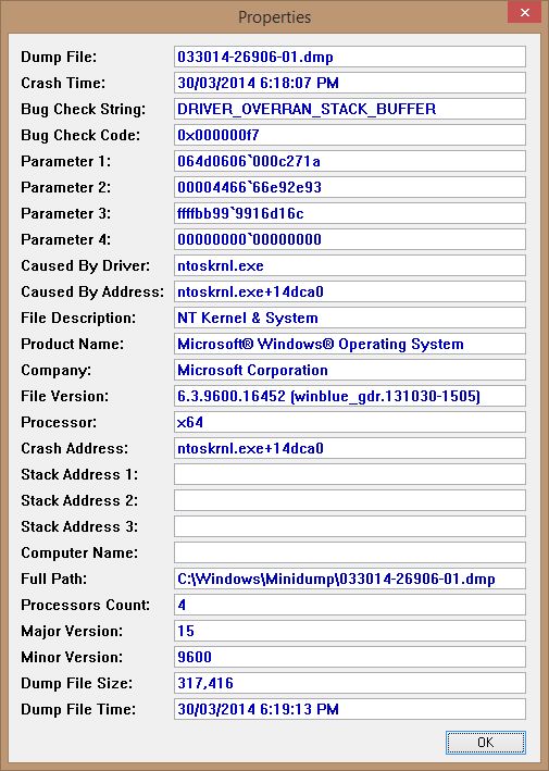 Disk Screen Has Buffer Overflow And Crashes Lcdproc Issue 178 - Premium Colorful Background Gallery - Mobile