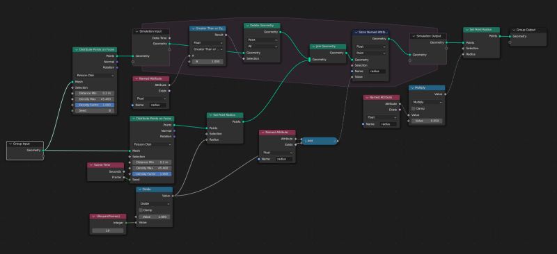 Animation Geometry Nodes Scale Each Instance Over The Time It - Beautiful Vintage Art - 4K