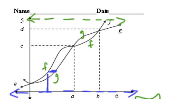 Integration Calculus 2 Shell Method Mathematics Stack Exchange - Best Mountain Images in High Resolution