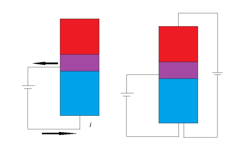 Bjt Current Distribution Electrical Engineering Stack Exchange - Premium Gradient Picture Gallery - Mobile