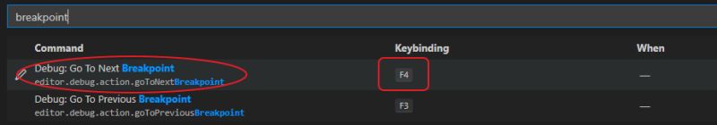 Add Breakpoint In Visual Studio Code Stack Overflow - Geometric Picture Collection - Full HD Quality