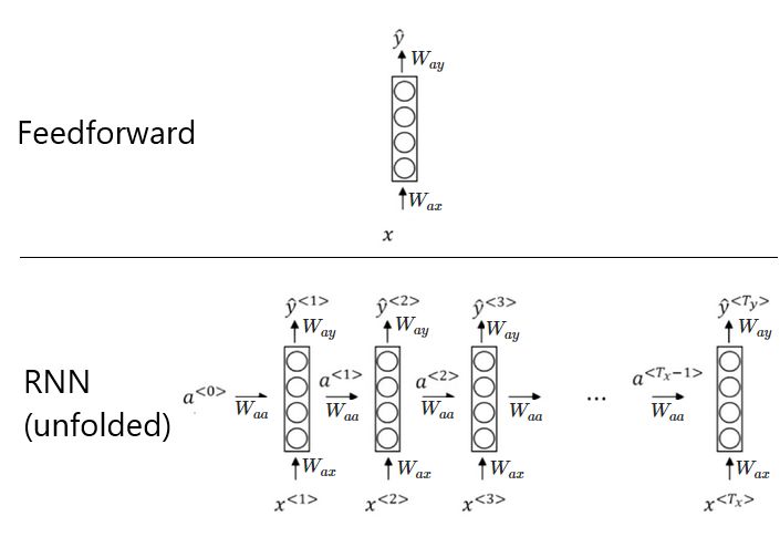 Aa W Aa W - Space Patterns - Modern Retina Collection