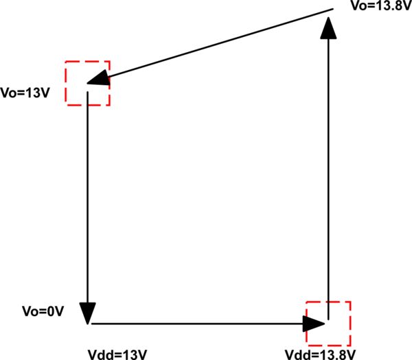 Using Schmitt Trigger For Battery Life Indicator General Electronics - Incredible Dark Art - High Resolution