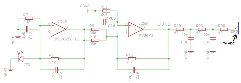 Operational Amplifier Photodiode Connected In Reverse Electrical - Premium Geometric Image Gallery - 4K