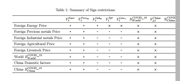 Table Extending Into Margins Even With Fractional Width Of Textwidth - Geometric Image Collection - HD Quality