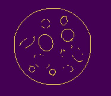 How To Access Extract The Connected Components Using This Package - Best City Wallpapers in Mobile