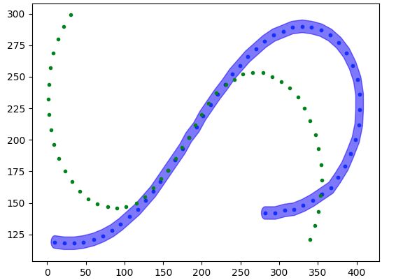 Simplifying Gps Tracks - Download Elegant Sunset Wallpaper | Mobile