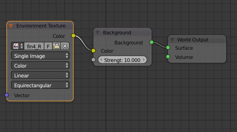 Rendering No Shadows With Hdri Render Blender Stack Exchange - Premium Sunset Picture Gallery - 4K
