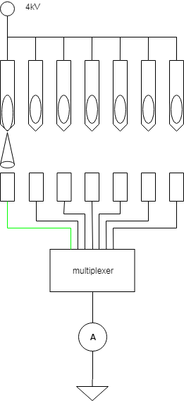 Grounding Open Circuit Ground Multiplexing Electrical Engineering - Ultra HD Landscape Arts for Desktop