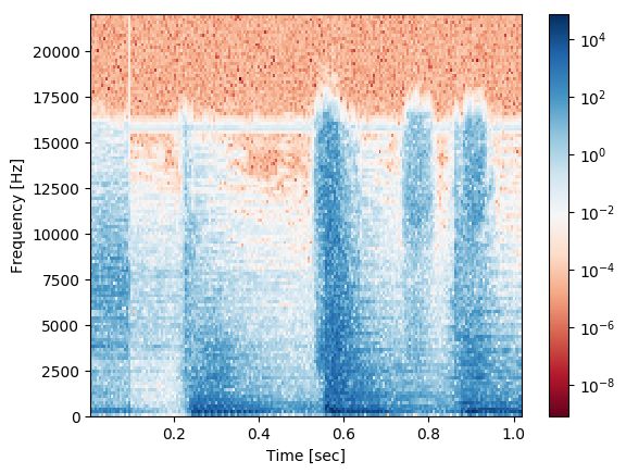 Python Producing Spectrogram From Microphone Stack Overflow - Premium City Art Gallery - High Resolution