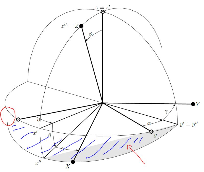 Intersections Problem In Tikz Tex Latex Stack Exchange - Professional Desktop Mountain Backgrounds | Free Download