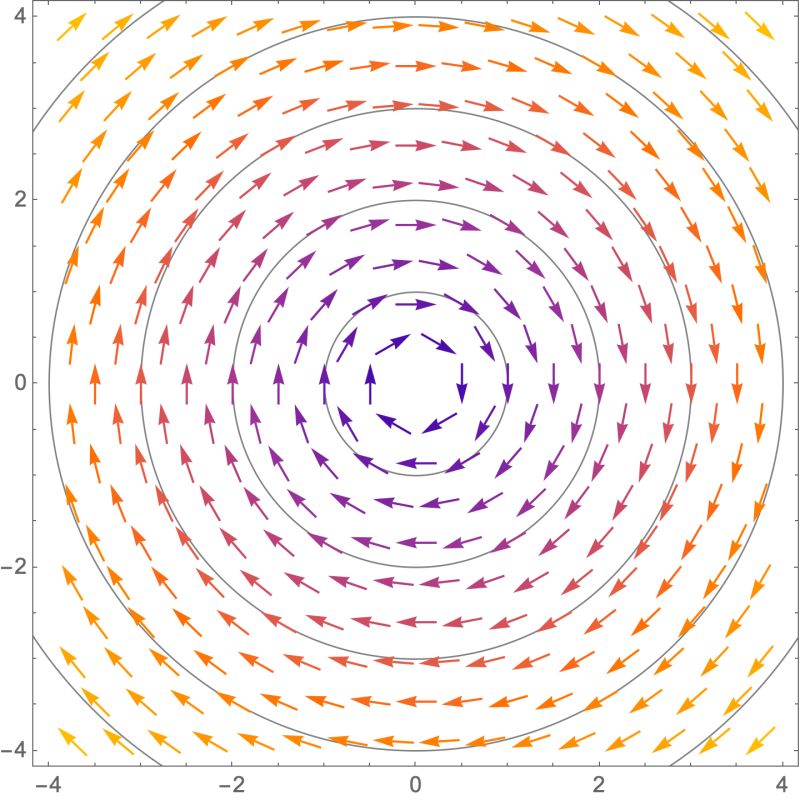 Circles Calculate Vector Position Mathematics Stack Exchange - Download Modern Minimal Illustration | Ultra HD