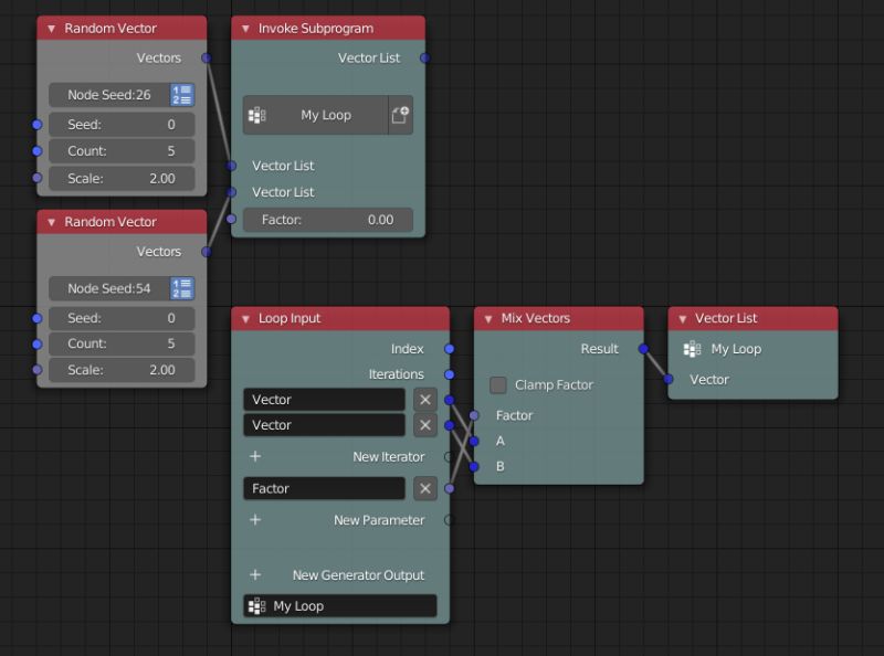 Animation Nodes Mix Vector Doesnt Work Blender Stack Exchange - Download Creative Vintage Image | 4K