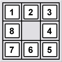 8 Puzzle Programming Assignment 
