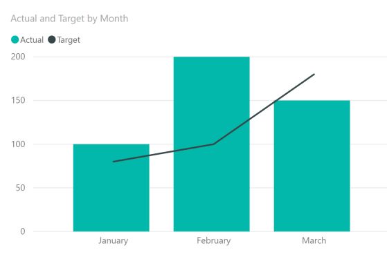 Colors Conditional Formatting In Cluster Column Chart Stack Overflow - Space Arts - Incredible Retina Collection