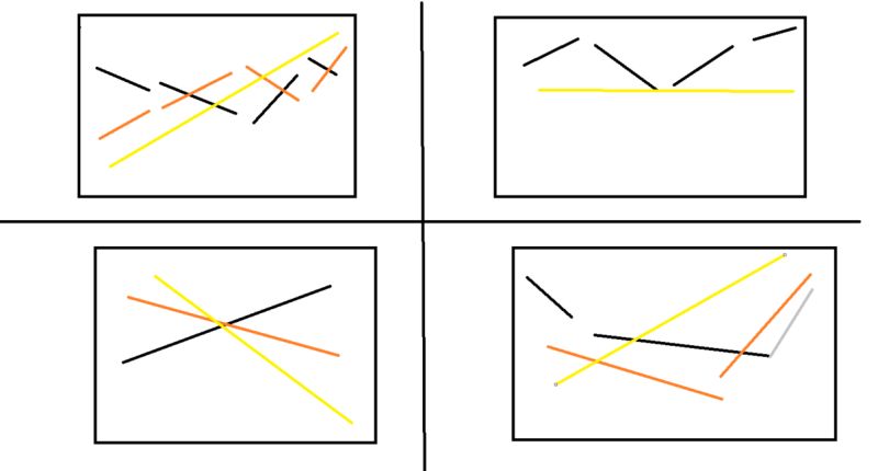 Data Visualization How To Convert A Panel Bar Chart To Multi Line Chart In Tableau Stack - Mountain Wallpaper Collection - Ultra HD Quality
