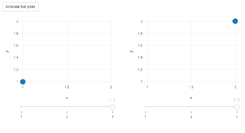 Animating A Shape In Python Plotly Dash Without Play Button Stack Overflow - Gradient Pictures - Artistic HD Collection