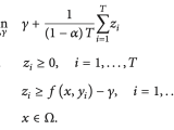Convex Multiple Variables Optimization Problem With Constraints In
