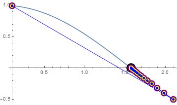 Equation Solving Which Root Does Findroot Give Mathematica Stack - Mountain Background Collection - Retina Quality