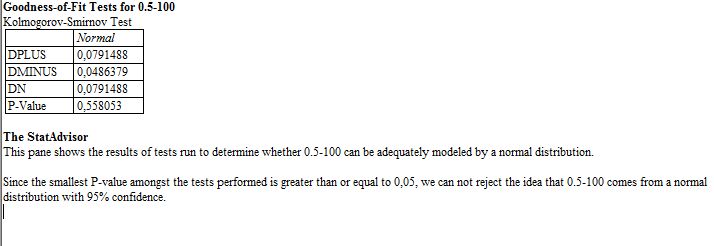 Probability Why Does Binomial Distribution Fits Normal Distribution Mathematics Stack Exchange - Light Design Collection - Retina Quality