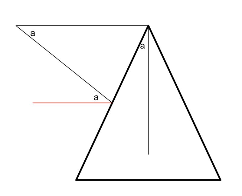 Optics Angle Of Prism Physics Stack Exchange - Light Textures - Creative Desktop Collection