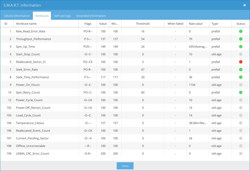 Linux Reading Smart Data What Does It Mean Super User - Colorful Wallpaper Collection - Retina Quality