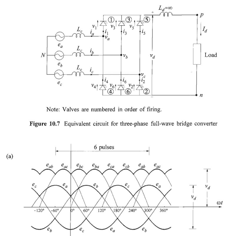 Three Phase Full Wave Rectifier On Sale Cityofclovis Org - Ultra HD Desktop Ocean Designs | Free Download