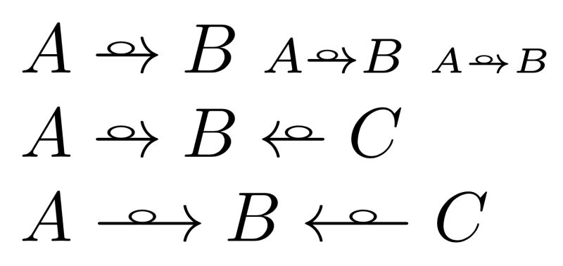 Rightwards Arrow With Loop Unicode Alt Code Latex Copy Paste - Best Dark Designs in High Resolution
