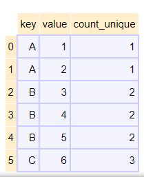 Loops Incremental Value For A Column In Python Stack Overflow - Premium Dark Illustration - Desktop