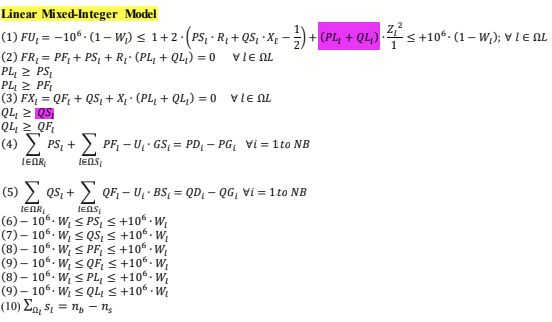 Mathematical Optimization Milp Problem Is Optimal When I Comment Out - Abstract Pattern Collection - High Resolution Quality