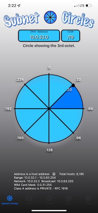 How To Converge Vertices Simultaneously At An Angle In A Curve Path - Artistic Sunset Art - Desktop