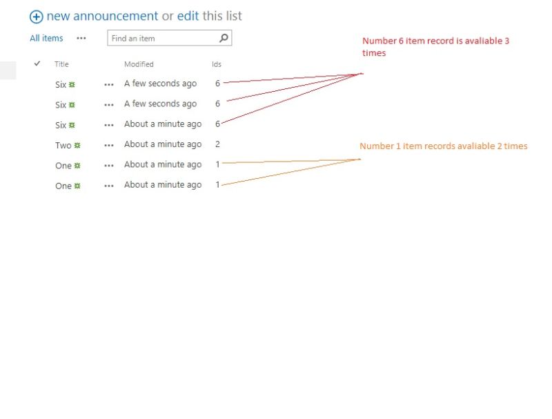 Jsom How Can I Get Count Of Similar Items Records From List In - Premium Ocean Picture Gallery - Full HD