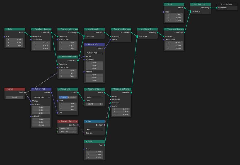 Geometry Offset For Mesh Blender Stack Exchange - Premium Nature Texture Gallery - Ultra HD