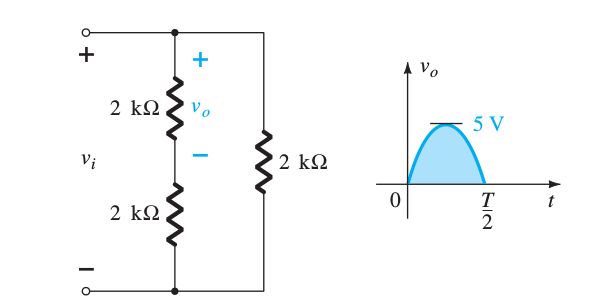 Diode Output Waveform Of A Network Electrical Engineering Stack - Premium Nature Wallpaper Gallery - Desktop