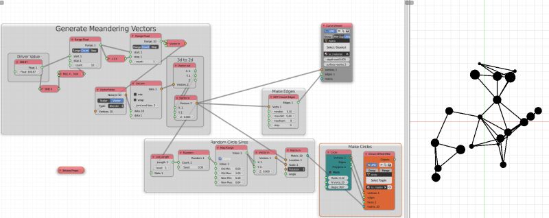Node Editor Cycles Convolution Matrix Kernel Blender Stack Exchange - Creative Nature Texture - HD