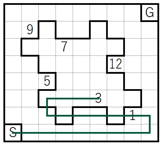 Programming Valueerror Non Deterministic Detectors While Using Stim - Minimal Images - Amazing 4K Collection