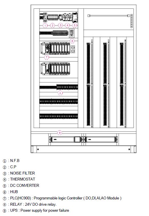 Components Tac Abbreviation Electrical Engineering Stack Exchange - Elegant Full HD Dark Arts | Free Download