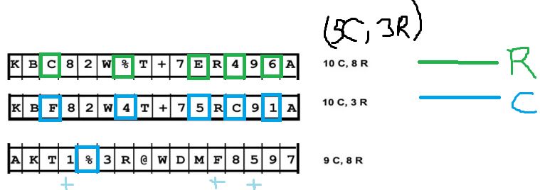 Mathematics Crack The 5 Digits Code Puzzling Stack Exchange - HD Landscape Pictures for Desktop
