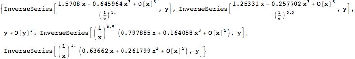 Equation Solving How To Reverse Irreversible Function In Mathematica - Mobile Mountain Backgrounds for Desktop