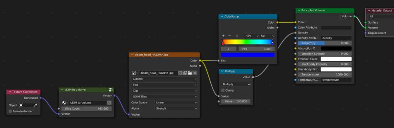 Vb6 Xml Notepad Command Line Swithches Stack Overflow - Best Minimal Wallpapers in HD