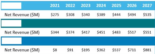 Python Make An Image Of Pivot Table Stack Overflow - Amazing Minimal Texture - Full HD