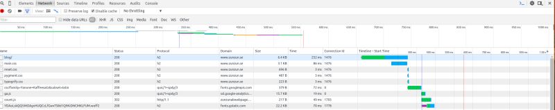 Apache2 Http 2 Push Service Stack Overflow - 4K Space Pictures for Desktop