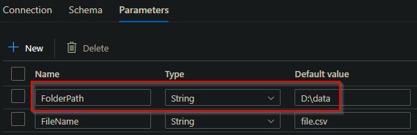 Integration Runtime Automatically Updated And Now I Can T Copy Data - 4K Colorful Pictures for Desktop